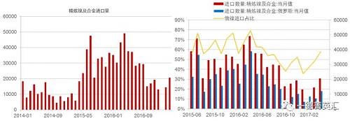 尋底路漫漫，鎳價支撐在何方丨一德有色