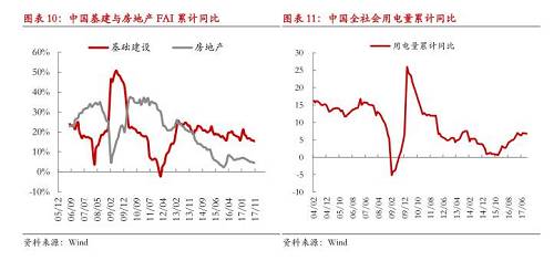 【月度報告-鎳】需求擔憂漸弱，鎳價先抑后揚