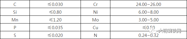 雙相不銹鋼,2205雙相不銹鋼,2507雙相不銹鋼 雙相不銹鋼,2205雙相不銹鋼,2507雙相不銹鋼