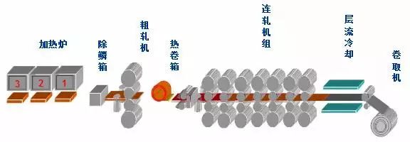 無錫不銹鋼板價格,201不銹鋼,無錫不銹鋼,304不銹鋼板,321不銹鋼板,316L不銹鋼板,無錫不銹鋼板 無錫不銹鋼板價格,201不銹鋼,無錫不銹鋼,304不銹鋼板,321不銹鋼板,316L不銹鋼板,無錫不銹鋼板